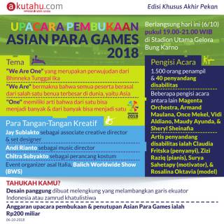 Upacara Pembukaan Asian Para Games 2018