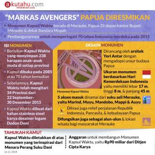 “Markas Avengers” Papua Diresmikan