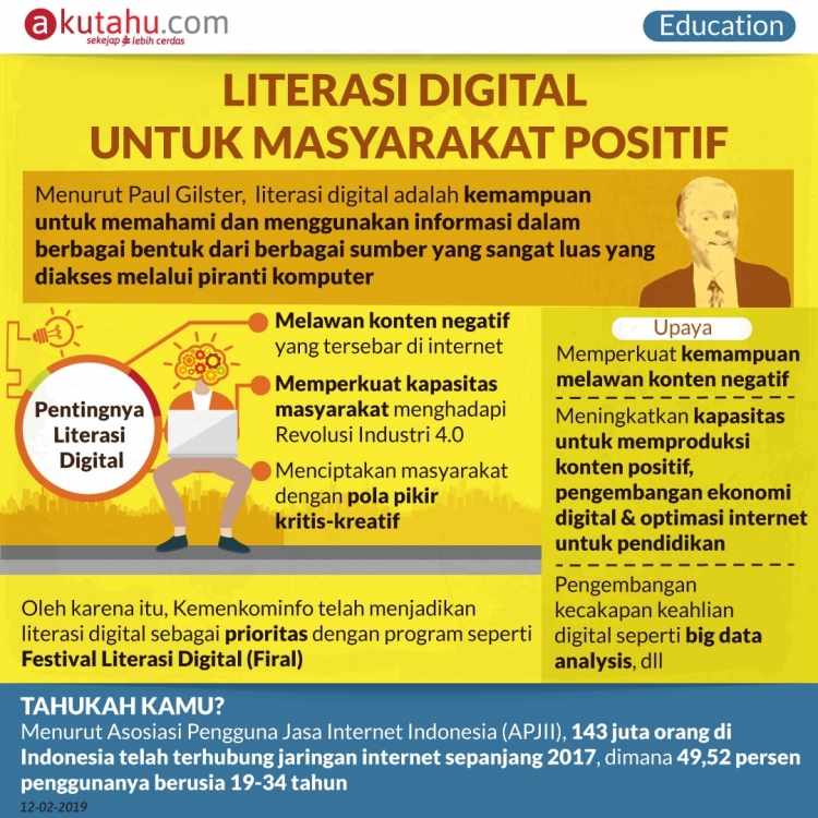 Literasi Digital Untuk Masyarakat Positif
