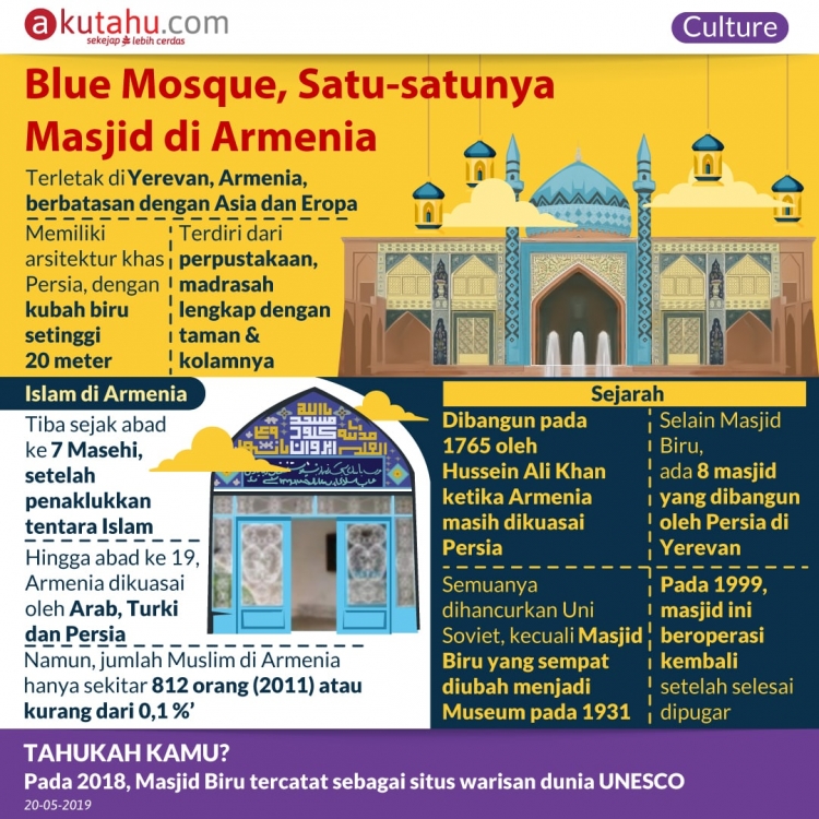 Blue Mosque, Satu-satunya Masjid di Armenia
