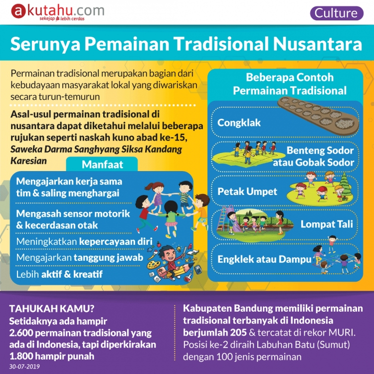 Serunya Pemainan Tradisional Nusantara