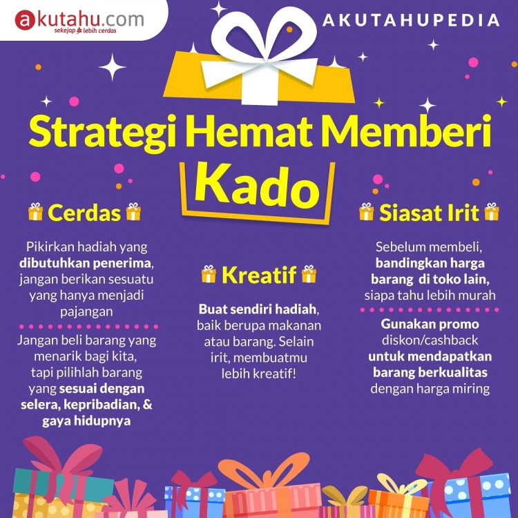 Strategi Hemat Memberi Kado