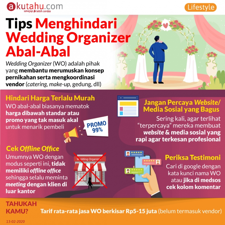 Tips Menghindari Wedding Organizer Abal-Abal