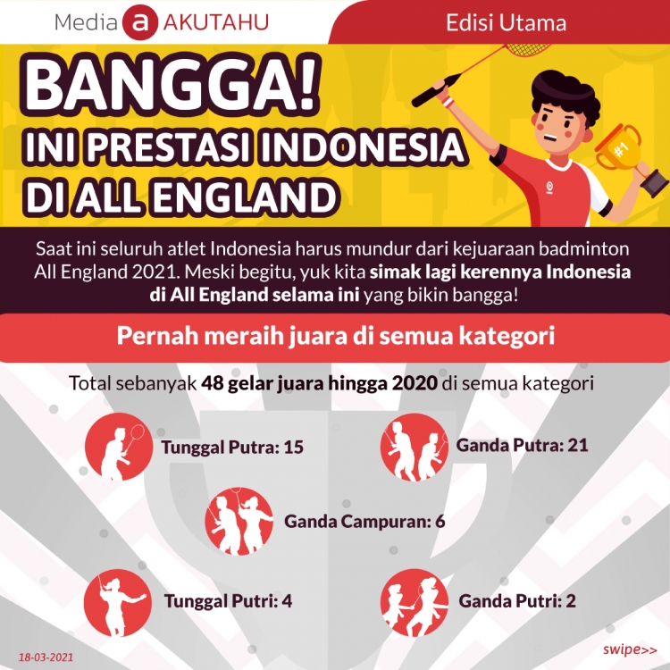 Bangga! Ini Prestasi Indonesia di All England