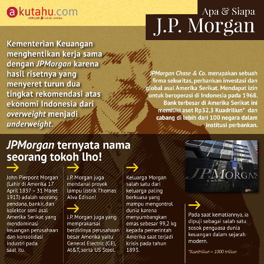 Apa & Siapa J.P Morgan