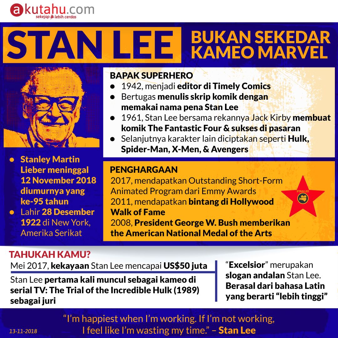 Stan Lee, Bukan Sekedar Kameo Marvel