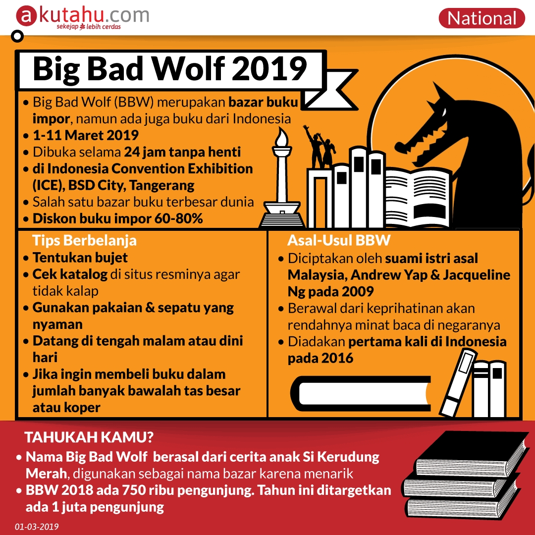Big Bad Wolf 2019