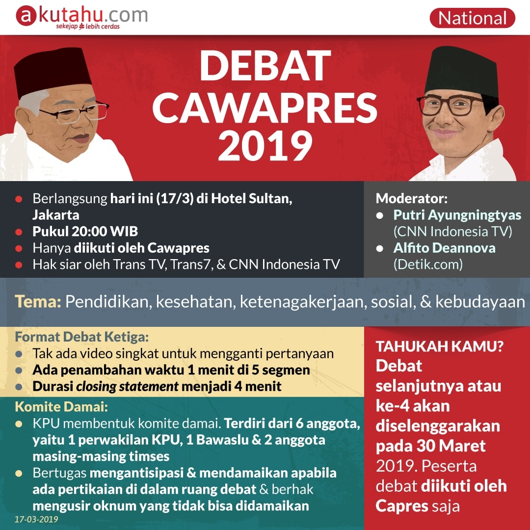 Debat Cawapres 2019