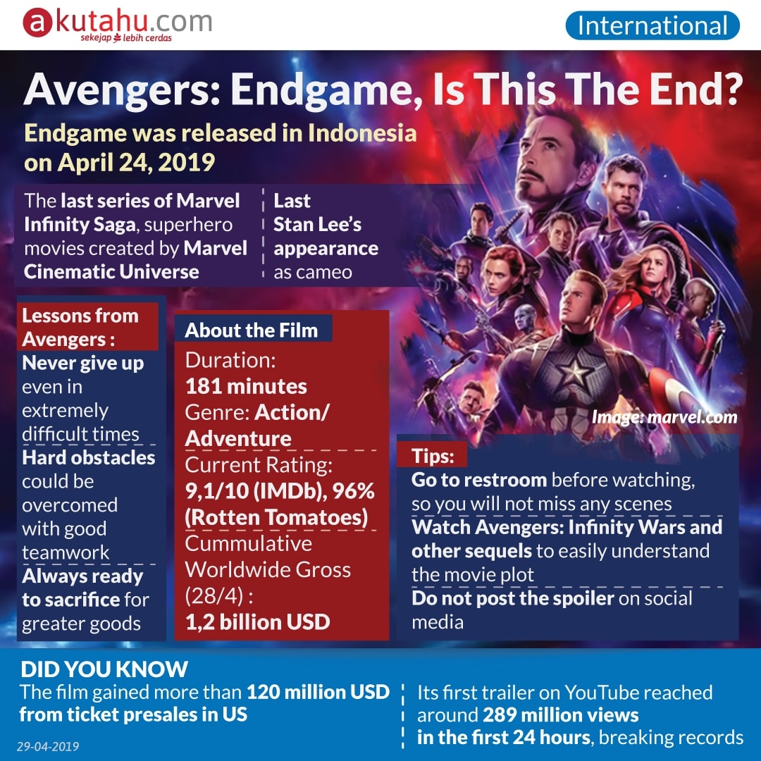 Avengers: Endgame, Is This The End?