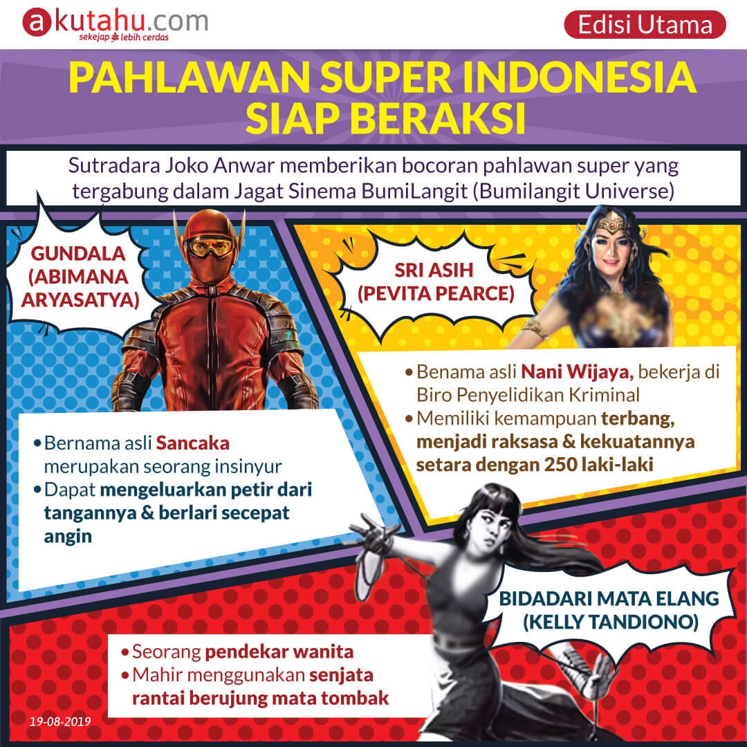 Pahlawan Super Indonesia Siap Beraksi