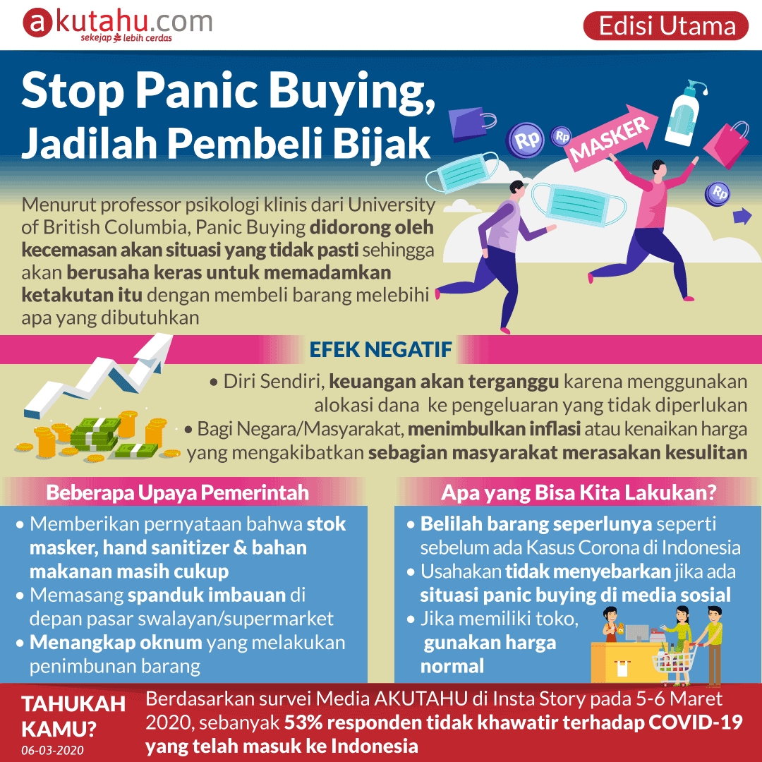 Stop Panic Buying, Jadilah Pembeli Bijak