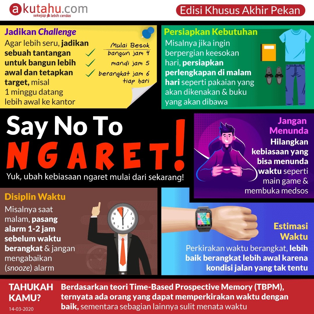 Say No To Ngaret!