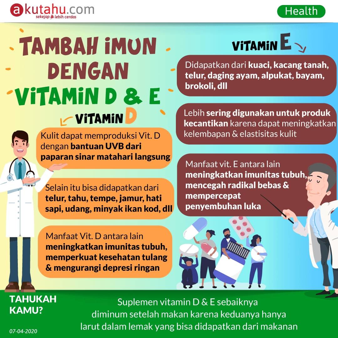 Tambah Imun Dengan Vitamin D & E