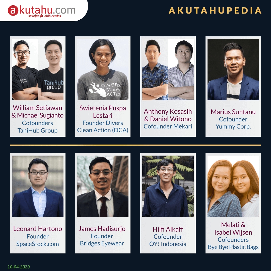 Tokoh Milenial Indonesia Masuk Forbes 30 Under 30 Asia