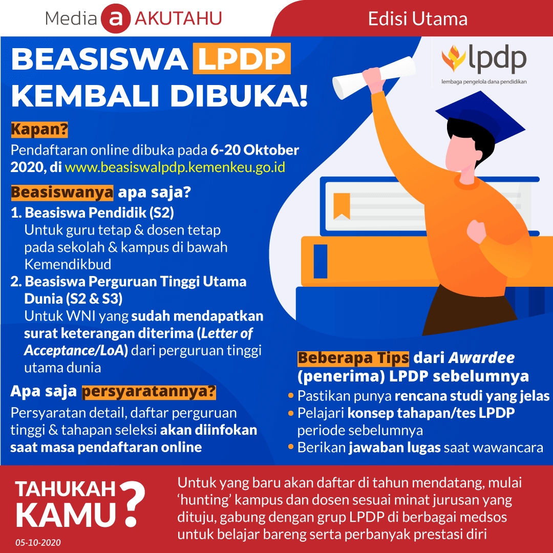 Beasiswa LPDP Kembali Dibuka!