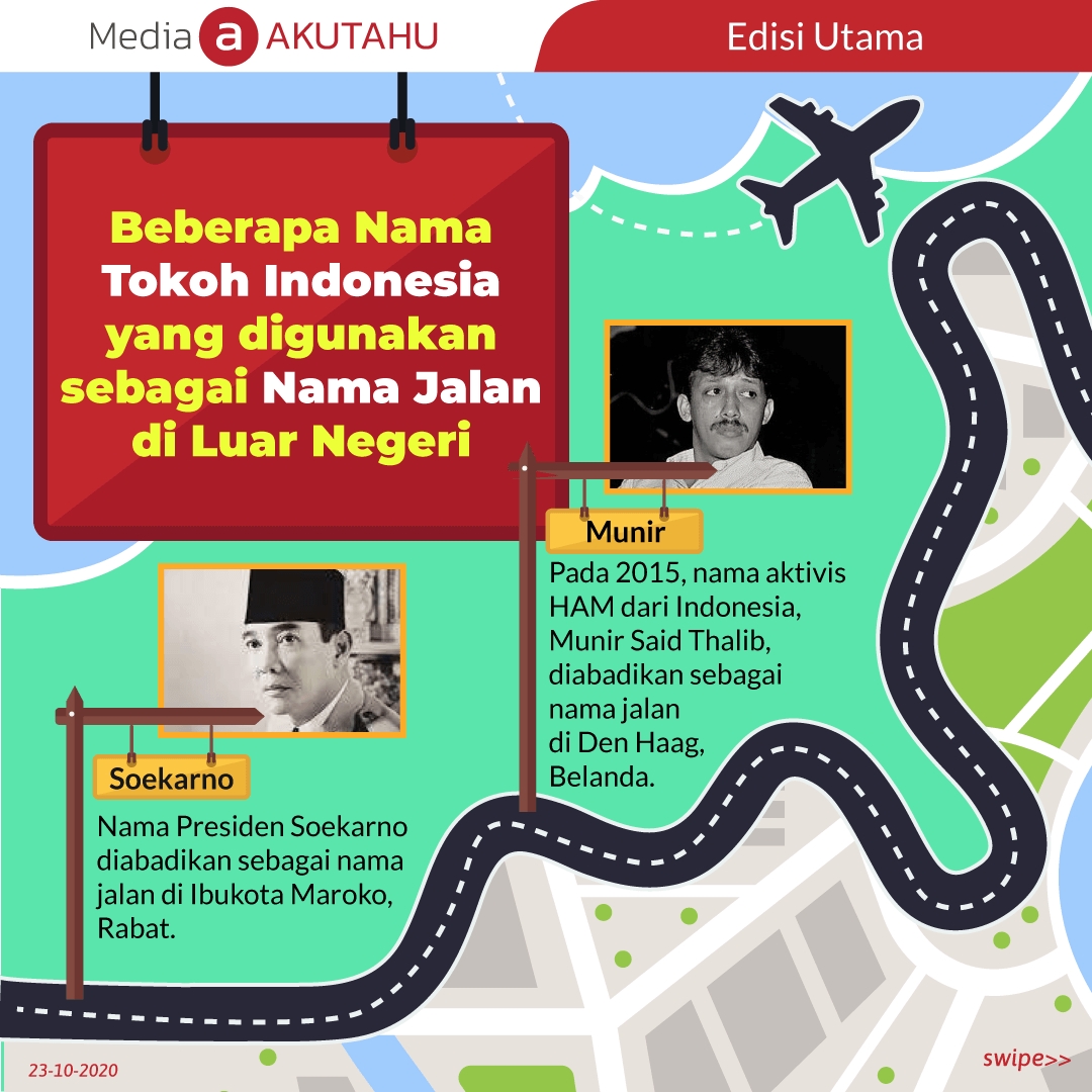 Beberapa nama tokoh Indonesia yang digunakan sebagai nama jalan di luar negeri