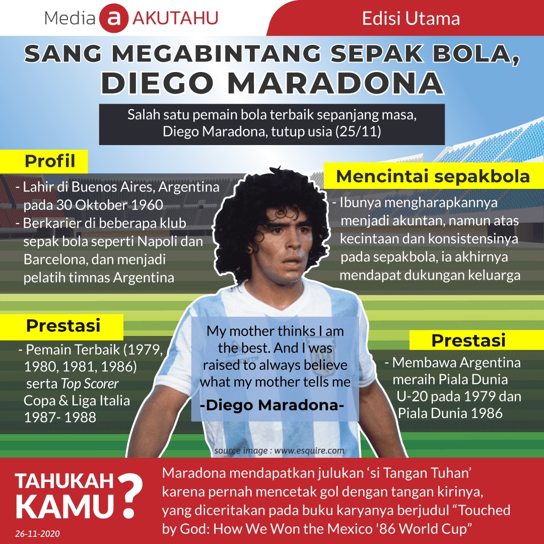 Sang Megabintang Sepak Bola, Diego Maradona