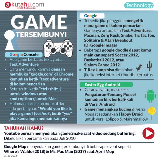 Game Tersembunyi