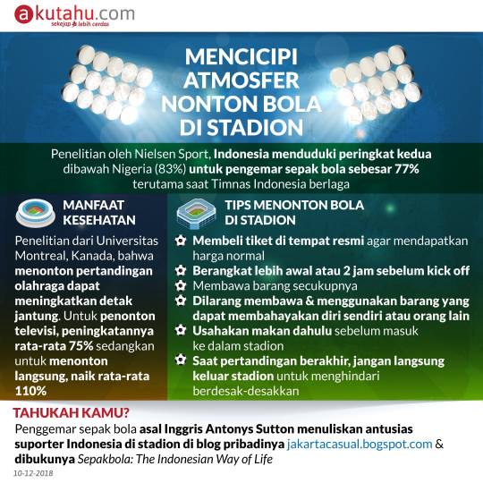 Mencicipi Atmosfer Nonton Bola di Stadion