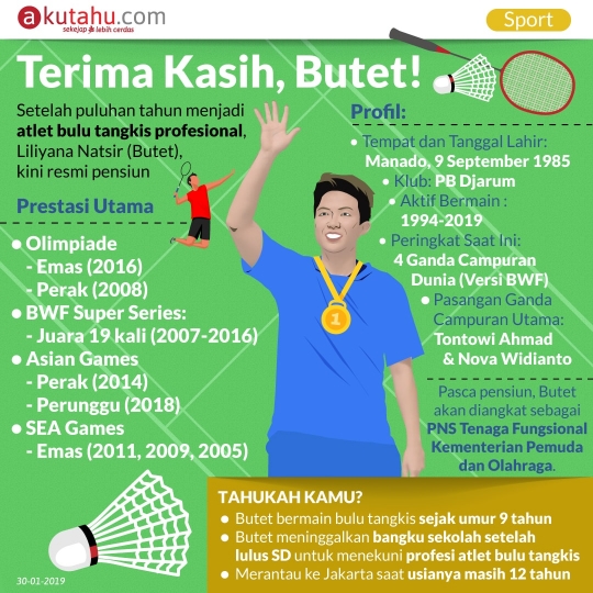 Terima Kasih, Butet!