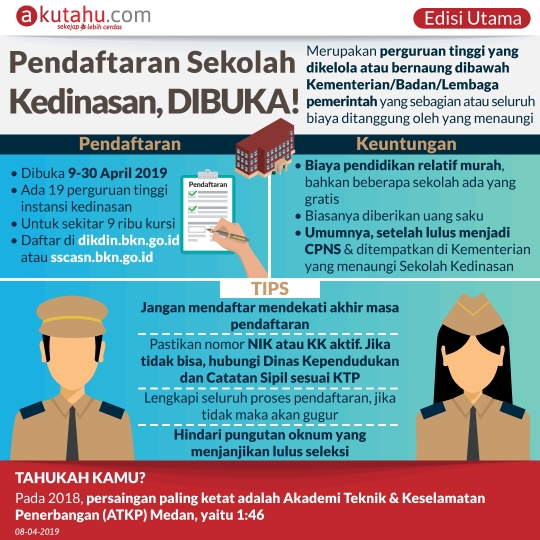 Pendaftaran Sekolah Kedinasan Dibuka