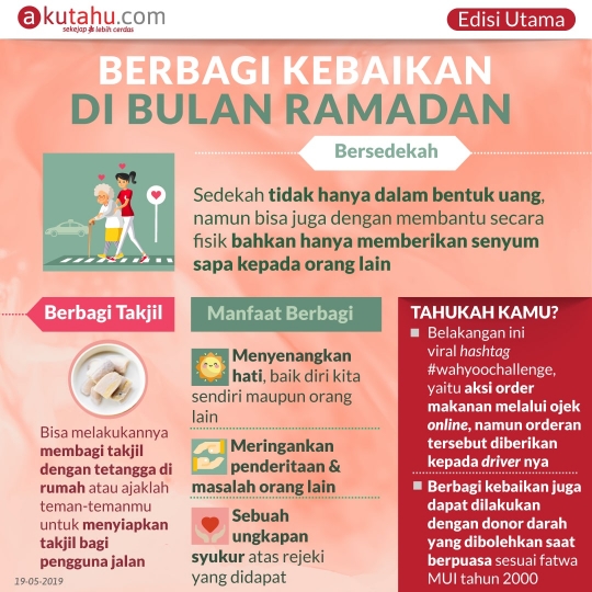 Berbagi Kebaikan di Bulan Ramadan