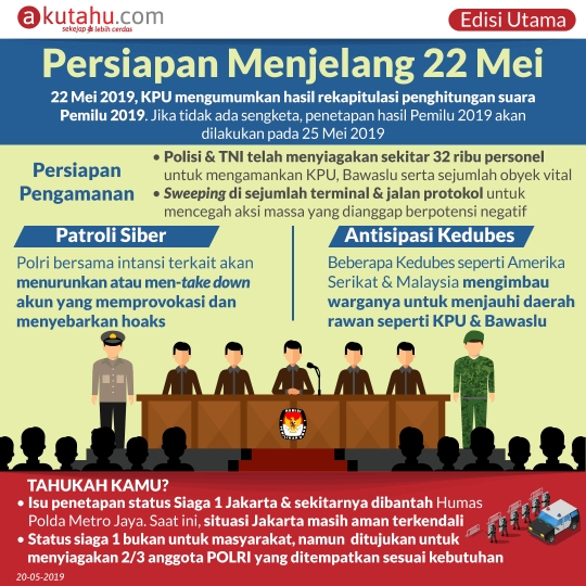Persiapan Menjelang 22 Mei