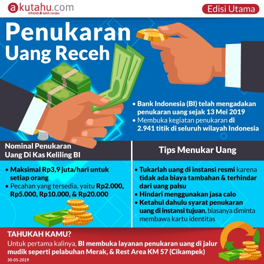 Penukaran Uang Recehan
