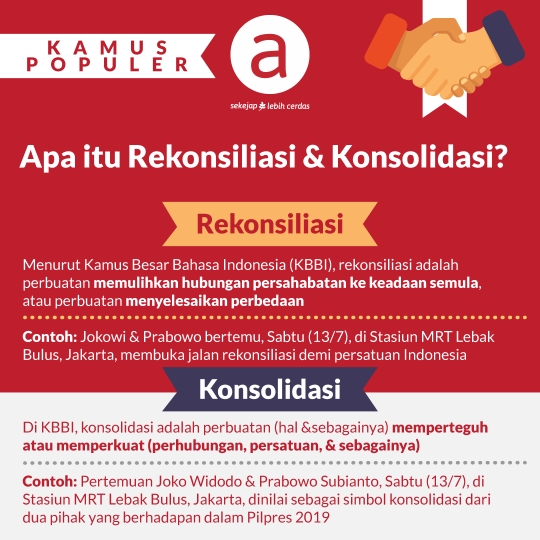 Rekonsiliasi & Konsolidasi