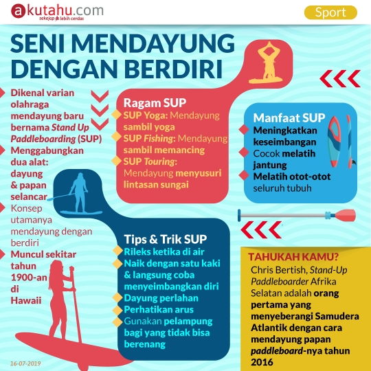 Seni Mendayung dengan Berdiri