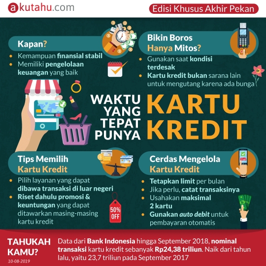Waktu yang Tepat Punya Kartu Kredit