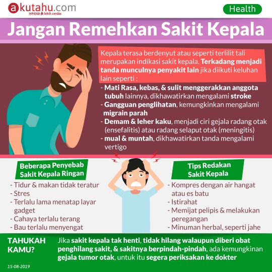 Jangan Remehkan Sakit Kepala