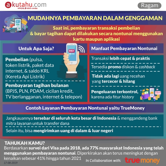 Mudahnya Pembayaran dalam Genggaman