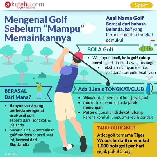Mengenal Golf Sebelum "Mampu" Memainkannya