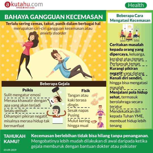 Bahaya Gangguan Kecemasan