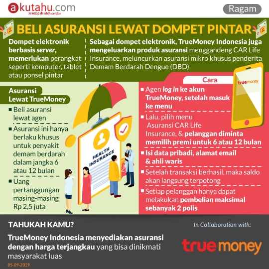 Beli Asuransi Lewat Dompet Pintar