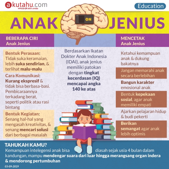 Anak Jenius