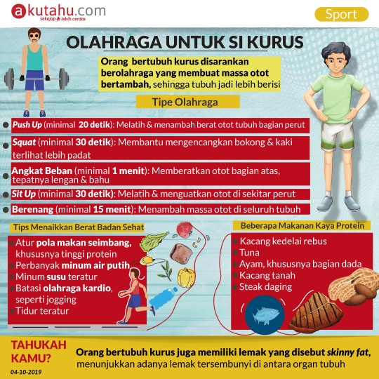 Olahraga untuk si Kurus