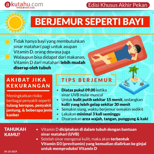 Berjemur Seperti Bayi