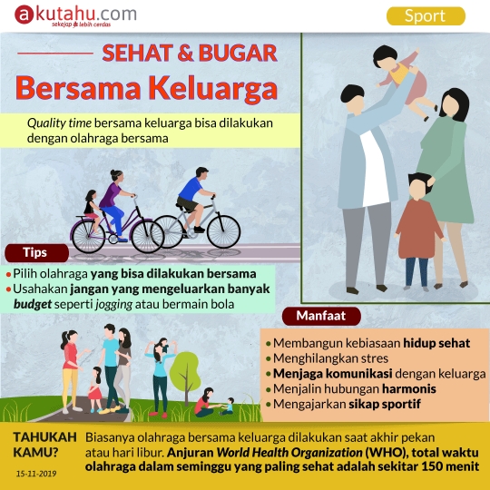 Sehat & Bugar Bersama Keluarga