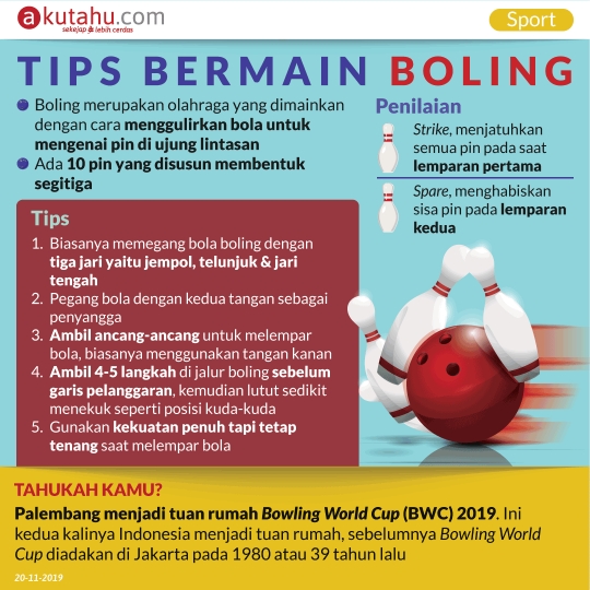 Tips Bermain Boling