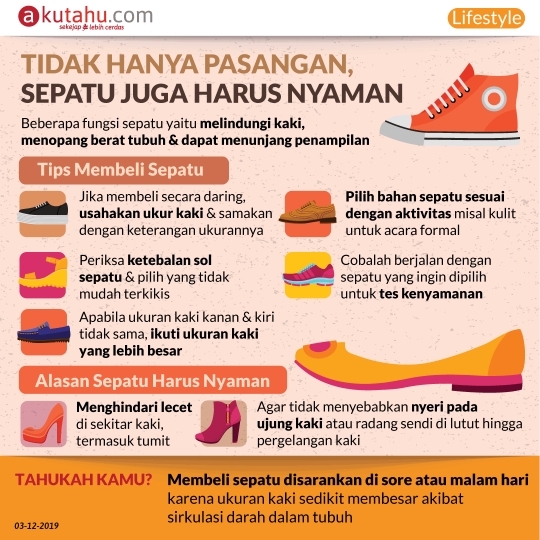 Tidak Hanya Pasangan, Sepatu Juga Harus Nyaman