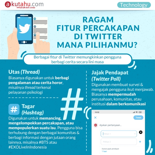 Ragam Fitur Percakapan di Twitter, Mana Pilihanmu?