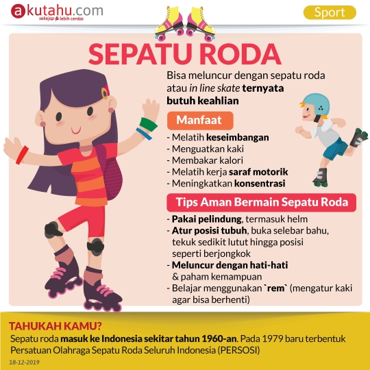 Sepatu Roda