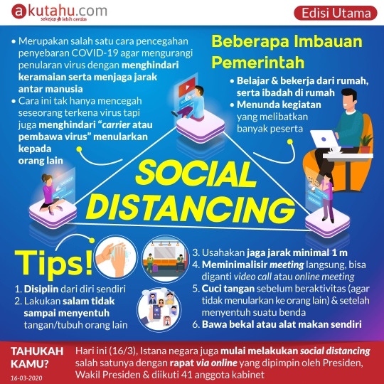 SOCIAL DISTANCING