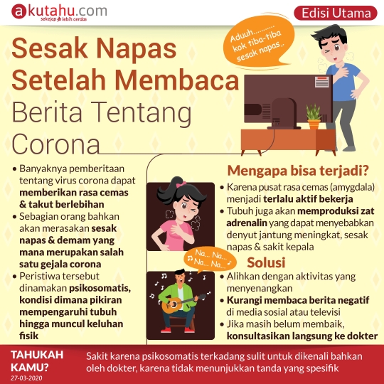 Sesak Napas Setelah Membaca Berita tentang Corona