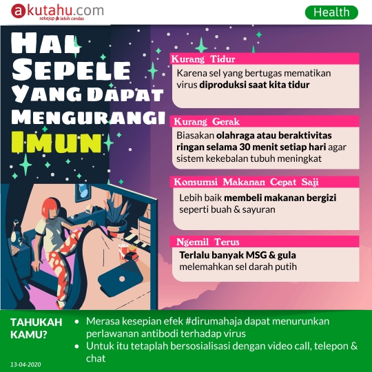 Hal Sepele yang Dapat Mengurangi Imun