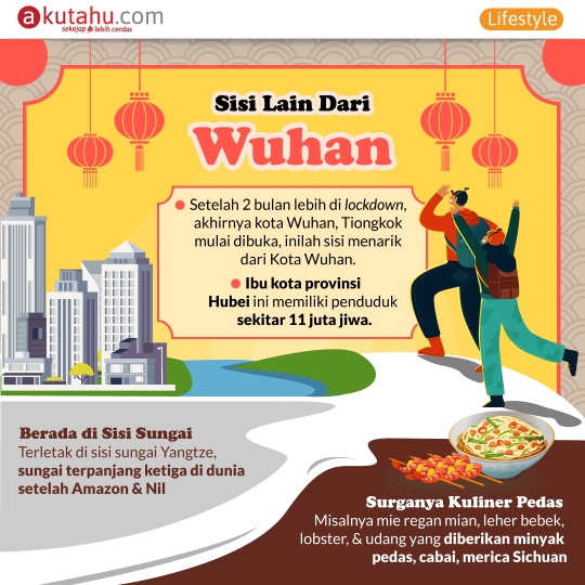 Sisi Lain dari Wuhan
