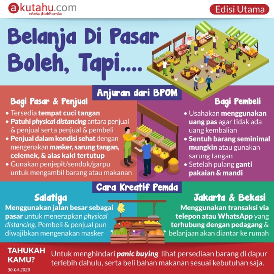 Belanja Di Pasar Boleh, Tapi…