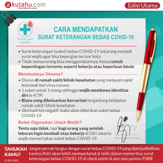 Cara Mendapatkan Surat Keterangan Bebas COVID-19